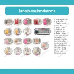 โมเดลปริมาณน้ำตาลในอาหาร 0